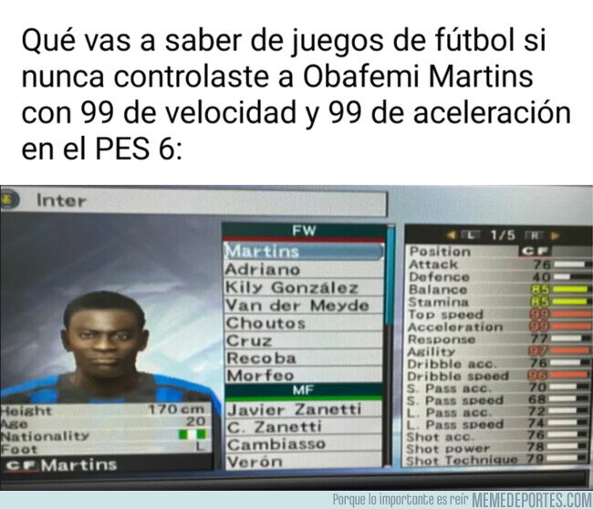 1237661 - Menudo Inter aquel