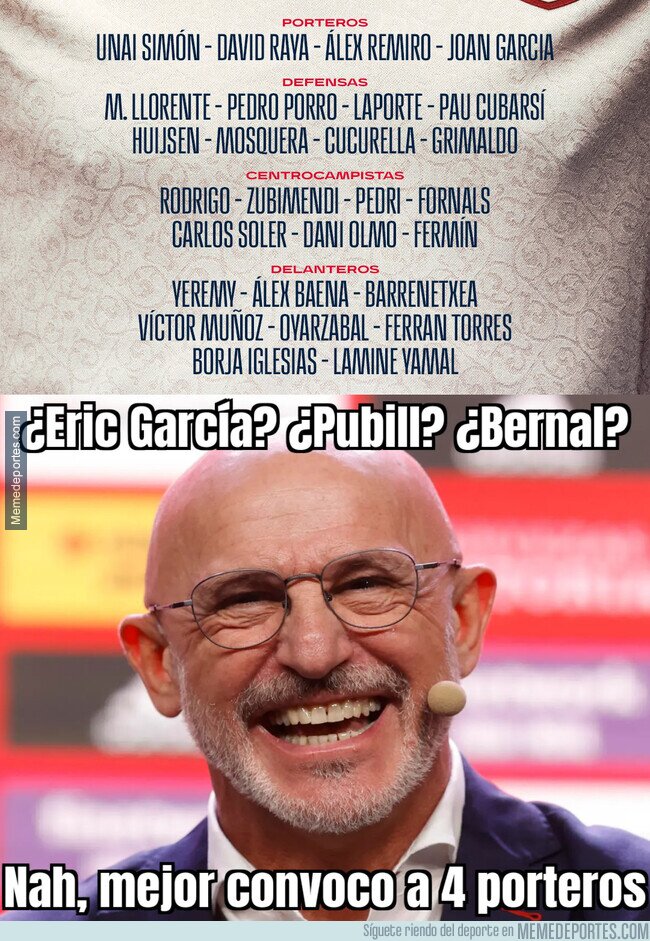 1237676 - La última convocatoria de España antes del Mundial