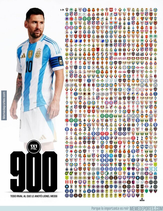 1237697 - Todos los rivales a los que Messi marcó sus 900 goles