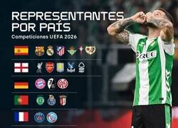 Enlace a Los representantes por países que siguen vivos en Europa