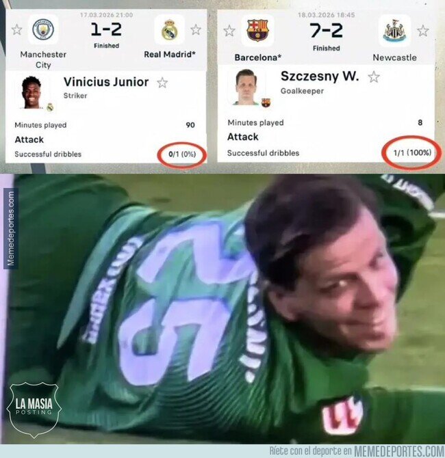 1237716 - Que los de la caverna no vean este dato.