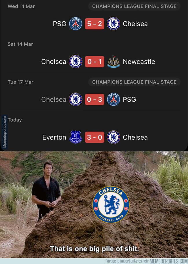 1237730 - El Chelsea ahora mismo