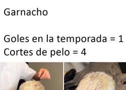 Enlace a Los números de Garnacho esta temporada
