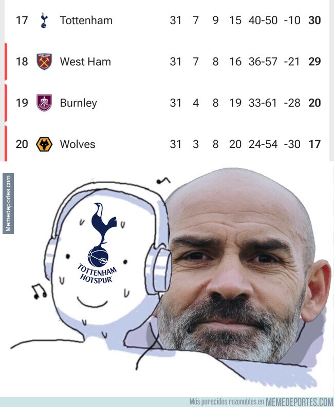 1237890 - El descenso del Tottenham depende de Paco Jémez