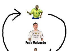 Enlace a El Ciclo de Fede Valverde