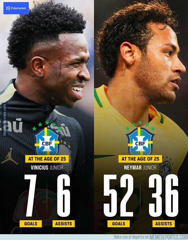 1238011 - El peso de Neymar en Brasil es innegable