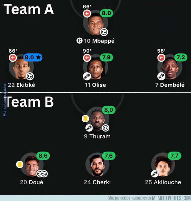 1238070 - Francia puede sacar dos equipazos sobretodo en ataque