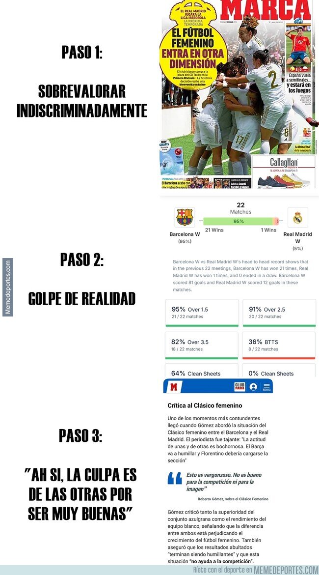 1238105 - El Barcelona arrasa en el campo. El Madrid en los teclados.