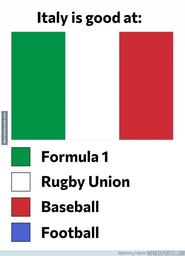 1238193 - En lo que Italia es buena y en lo que no