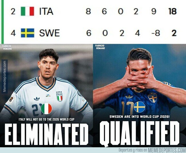 1238194 - ¿Y esto cómo se explica?