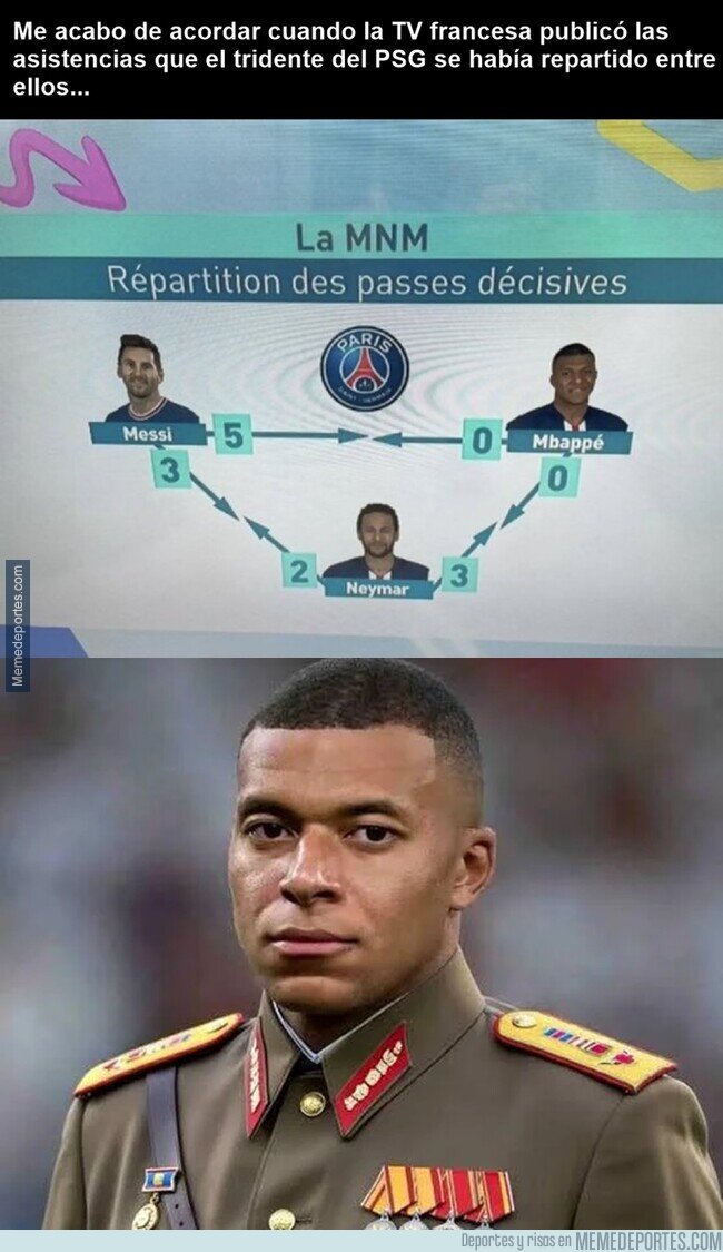1238221 - Mbappé siendo Mbappé