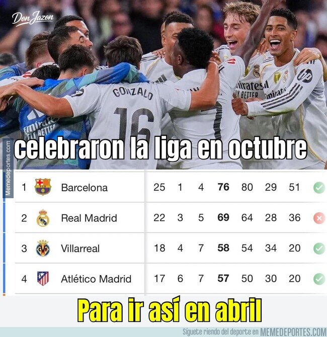 1238339 - Lo felices que estaban