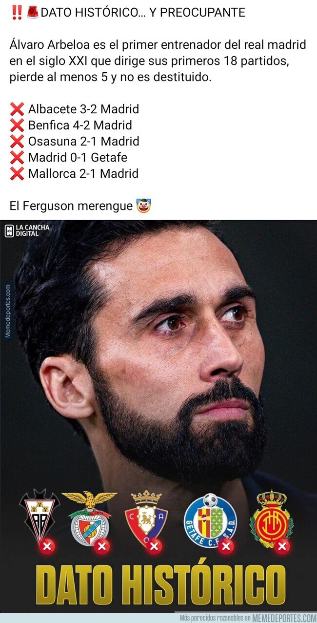 1238341 - Este dato lo des