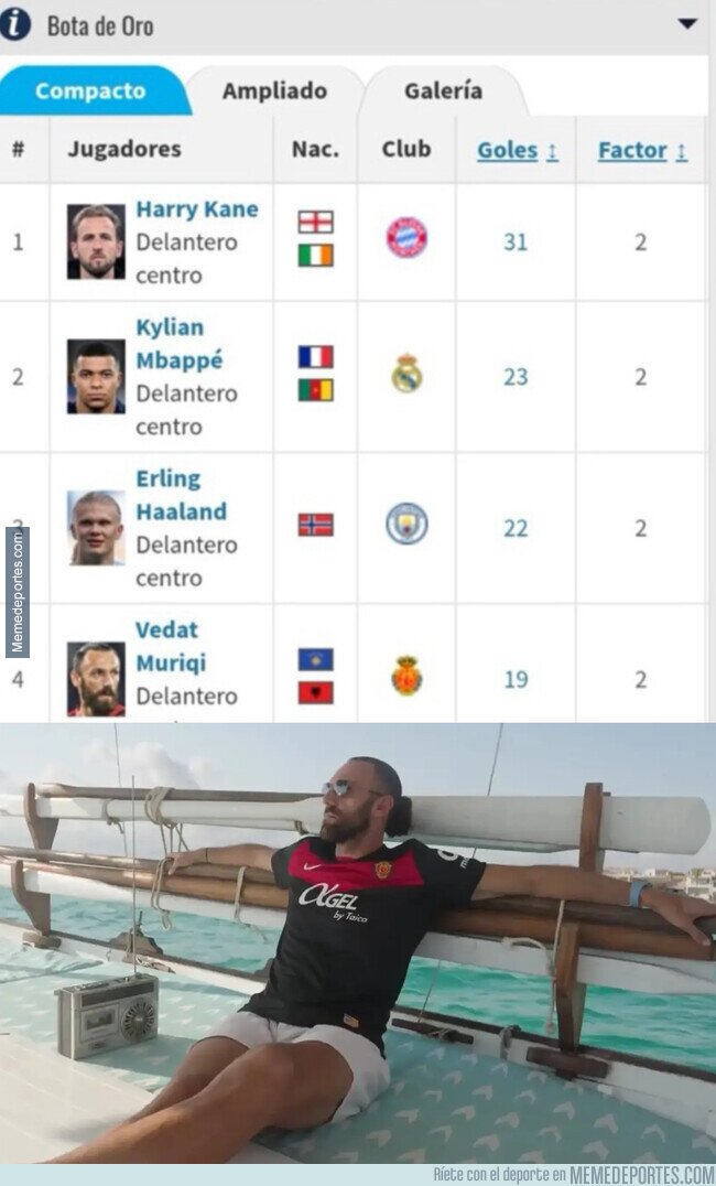 1238351 - Ahí donde los ves, Muriqi está cuarto en la Bota de Oro