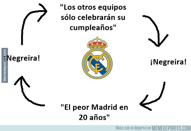 1238368 - Es un club confuso