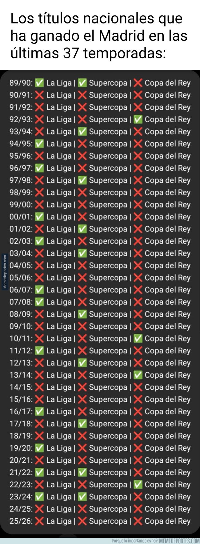 1238380 - Les quitas la Champions y la cosa cambia