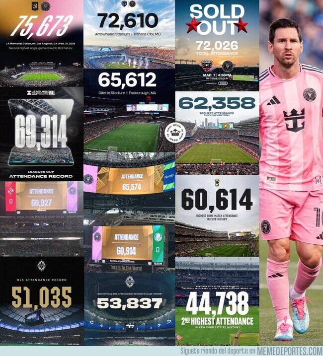 1238445 - Desde su llegada a USA, Messi ha roto el record de asistencia de 12 estadios