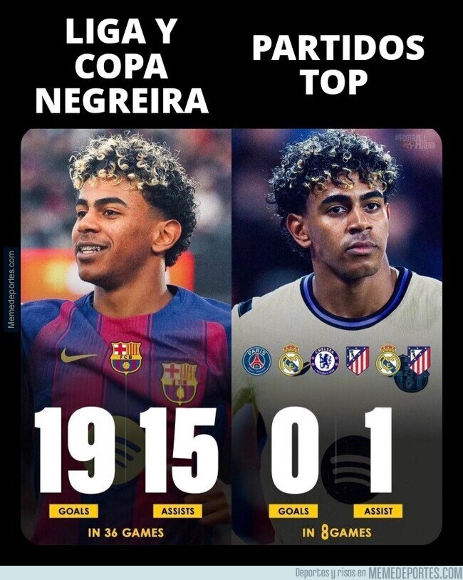 1238465 - Oviedo Man