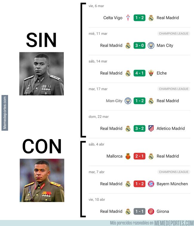 1238581 - El efecto dictador