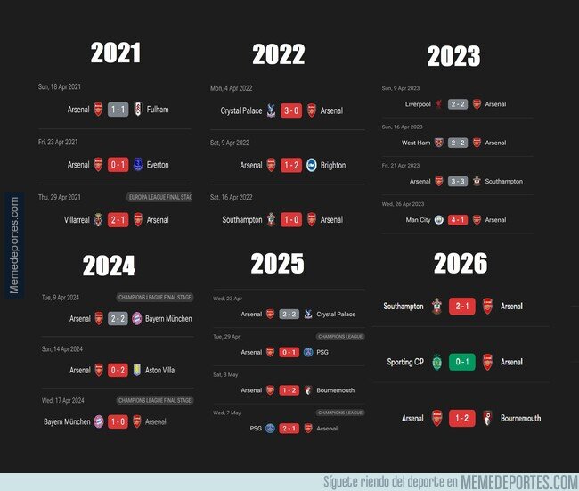 1238626 - La pecheada de todos los años