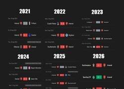 Enlace a La pecheada de todos los años