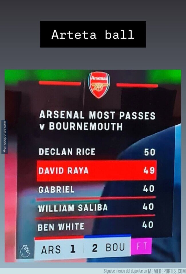 1238638 - Cuando tu portero casi es tu máximo pasador