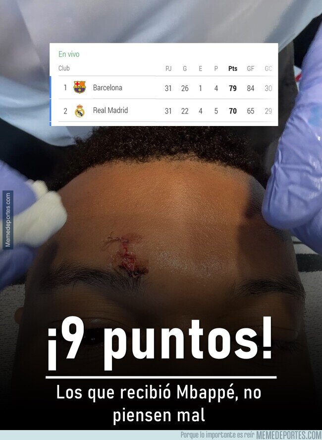 1238654 - Los nueve puntos