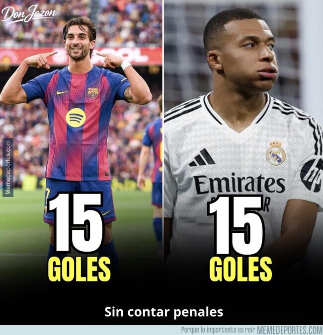 1238708 - Estoy dando vueltas con este dato