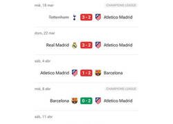 Enlace a Este equipo eliminó al Barça