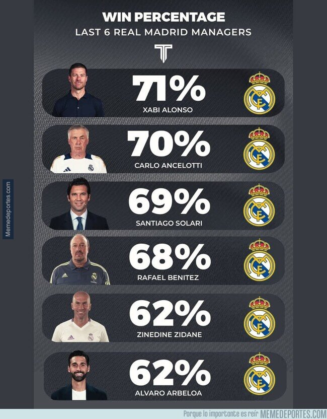 1238984 - Lo que le hicieron a Xabi Alonso...