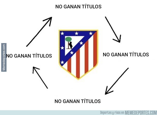 1239000 - El ciclo eterno del Atlético