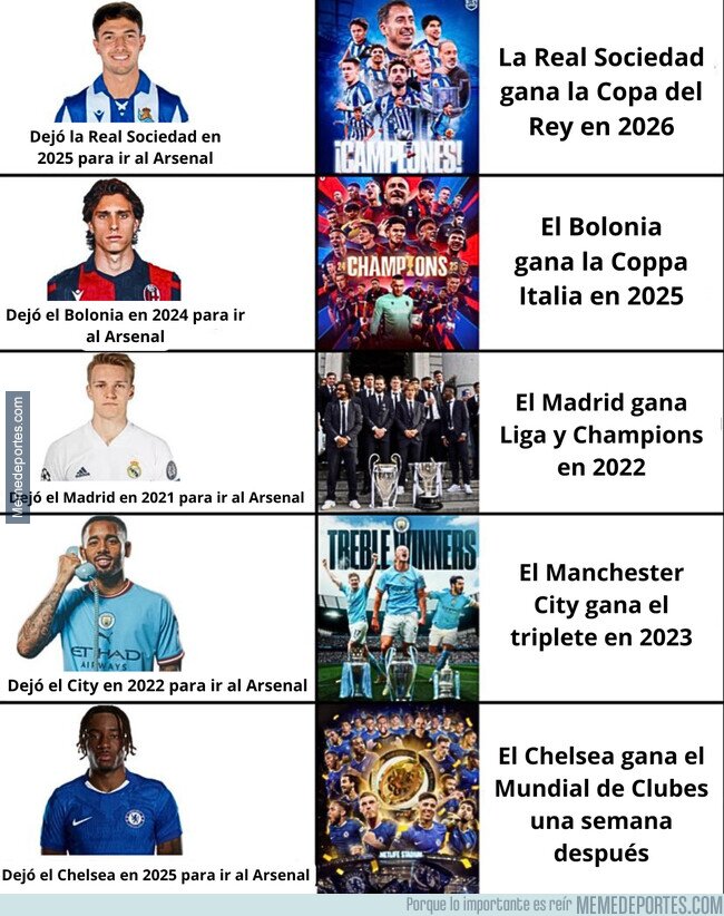 1239075 - Si quieres éxito para tu club, vende un jugador al Arsenal