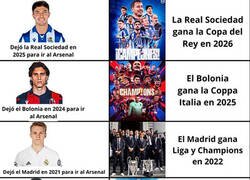 Enlace a Si quieres éxito para tu club, vende un jugador al Arsenal