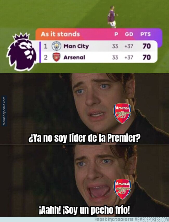 1239149 - Oficial: El Arsenal tiene el pecho congelado