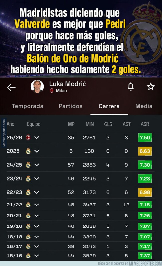 1239173 - Nunca pierden ni perderán ningún relato.