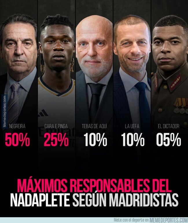 1239225 - Según una encuesta realizada telepáticamente