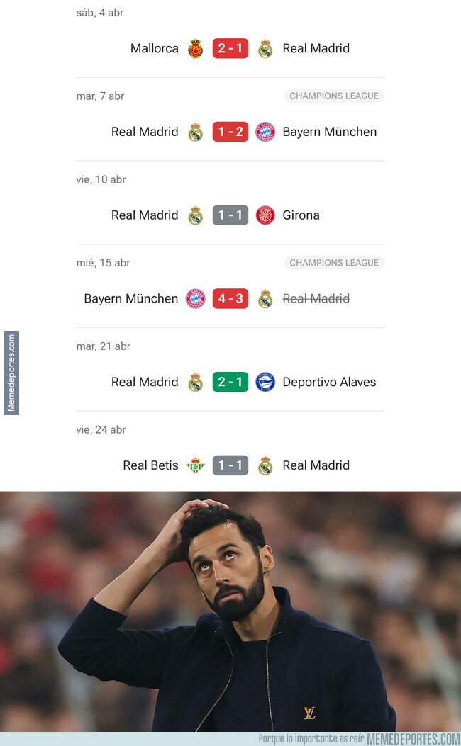 1239238 - Mes de abril para olvidar