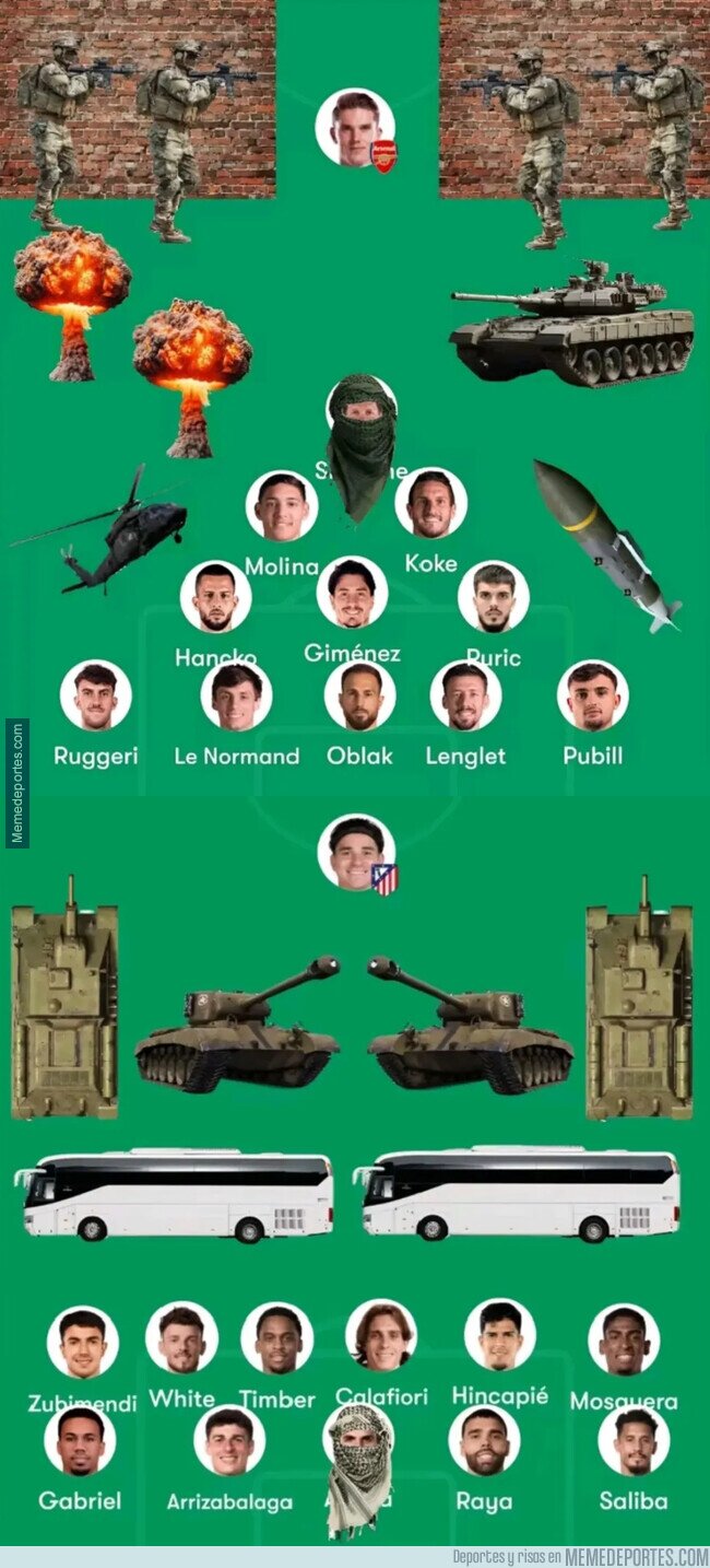 1239276 - Los posibles onces de Atlético y Arsenal