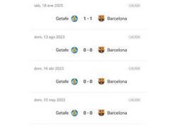 Enlace a El Barça gana en el Coliseum por primera vez desde 2019