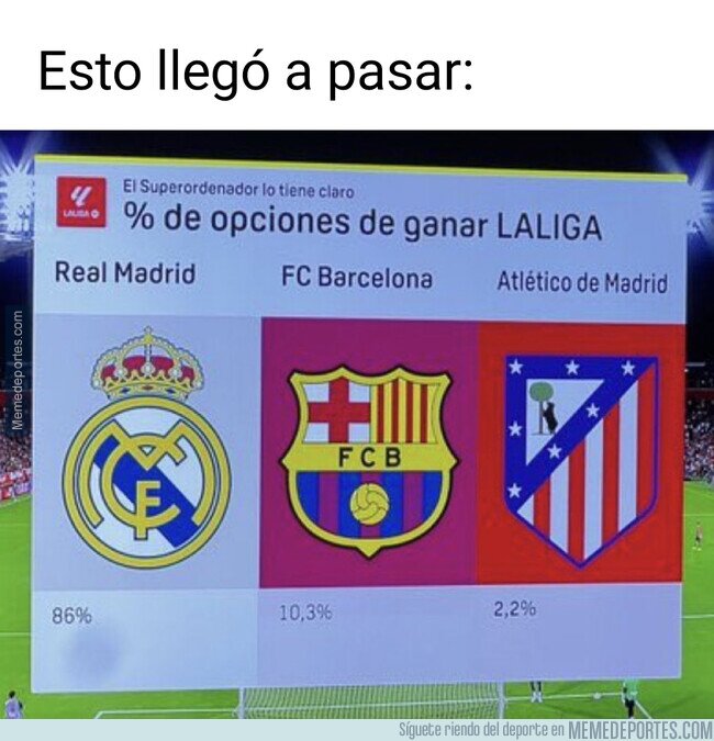 1239355 - Nunca te fíes del Superordenador