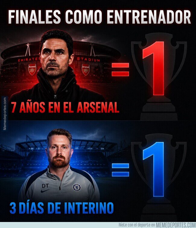 1239373 - Increíble dato