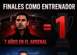 Enlace a Increíble dato