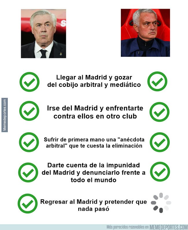 1239378 - Mourinho, a punto de cumplir otro ciclo.