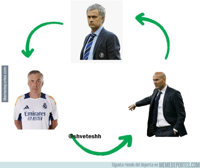 1239426 - El Madrid lleva 15 años encerrado en este bucle