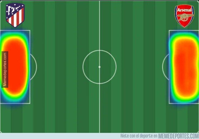 1239492 - El mapa de calor del Atlético-Arsenal