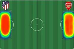 Enlace a El mapa de calor del Atlético-Arsenal