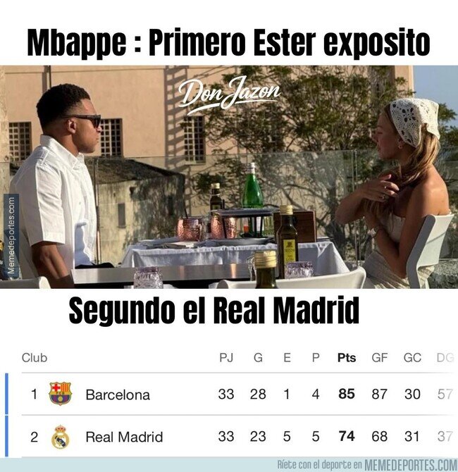 1239535 - El orden perfecto