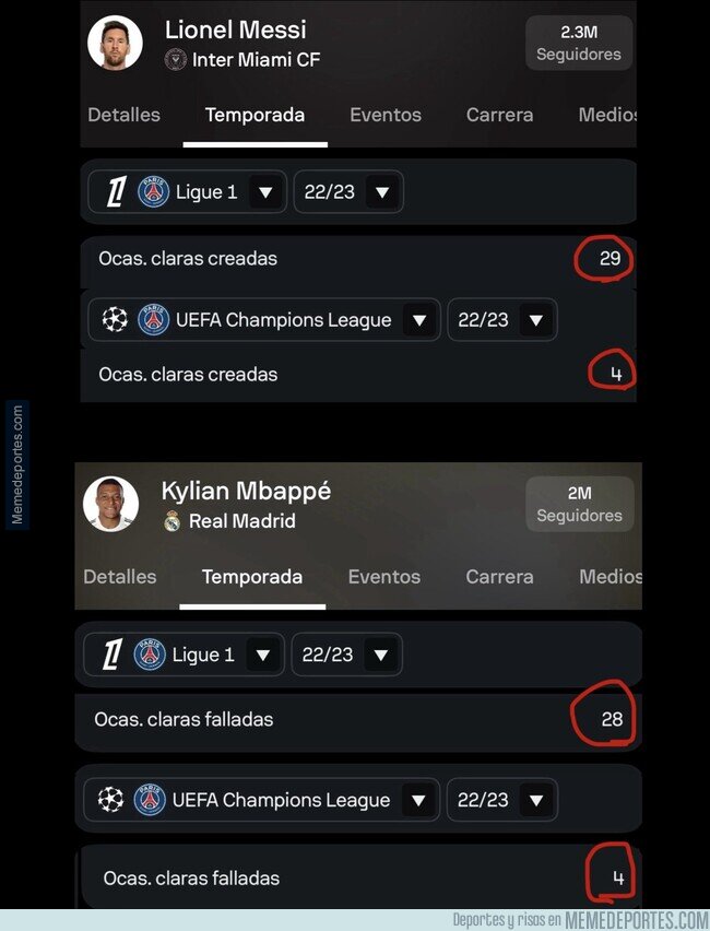 1239588 - Messi se llevó toda la culpa de esto en su pase por PSG...