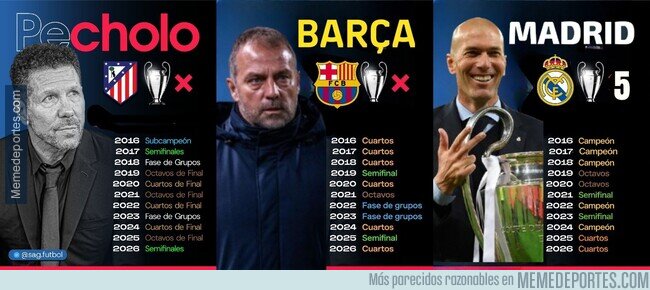 1239633 - Muy mal el Cholo en Europa