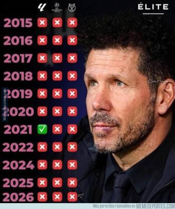 1239647 - Los últimos 11 años del Atlético del Cholo